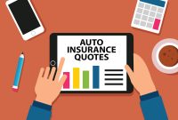 Independent car insurance quotes
